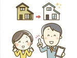 外壁塗装工事主要なプロセス・工程ハイライト
