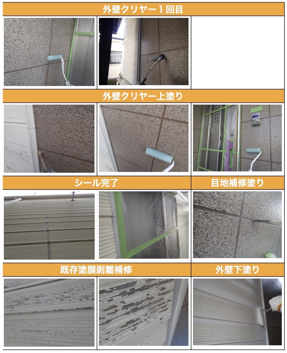 横須賀市野比の塗装工事